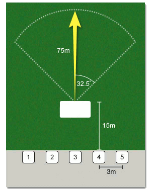 automatic ball trap